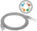 Patchcord U/UTP cat.5e PVC 0,5m szürke